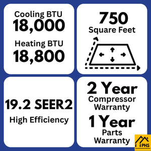 MRCOOL 5th Gen Advantage 18,000 BTU Single Zone Mini Split Complete System with 16ft. Line Set 230V (HVAC Technician Required), A-18-HP-230D-O