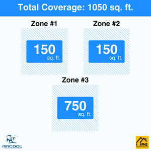 MRCOOL DIY 5th Gen 3-Zone 30,000 BTU Ductless Mini Split Air Conditioner & Heat Pump with Pre-Charged Line Sets (6K+6K+18K), DIYM336HP