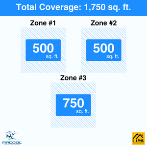 MRCOOL DIY 5th Gen 3-Zone 42,000 BTU Ductless Mini Split Air Conditioner & Heat Pump (12K+12K+18K), DIY3-B-48HP