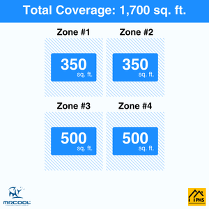 MRCOOL DIY 5th Gen 4-Zone 42,000 BTU Ductless Mini Split Air Conditioner & Heat Pump (9K+9K+12K+12K), DIY4-B-48HP