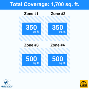 MRCOOL DIY 5th Gen 4-Zone 42,000 BTU Ductless Mini Split Air Conditioner & Heat Pump (9K+9K+12K+12K), DIY4-B-55HP