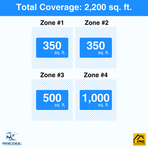 MRCOOL DIY 5th Gen 4-Zone 54,000 BTU Ductless Mini Split Air Conditioner & Heat Pump with Pre-Charged Line Sets (9K+9K+12K+24K), DIYM455HP