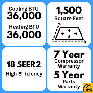 MRCOOL DIY® 5th Gen E Star 36,000 BTU Single Zone Mini Split Complete System 230V with 25 ft. DIY Quick Connect Line Set and DIYPRO Cable, DIY-36-HP-WM-230D25-O