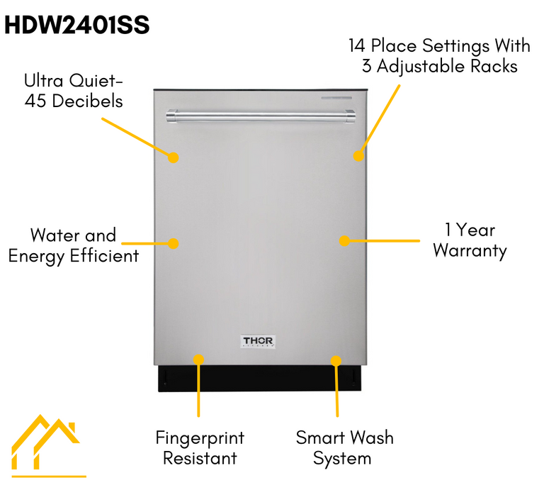 Thor Kitchen Package - 36" Propane Gas Range, Range Hood, Refrigerator with Water and Ice Dispenser, Dishwasher, Wine Cooler, AP-HRG3618ULP-W-8