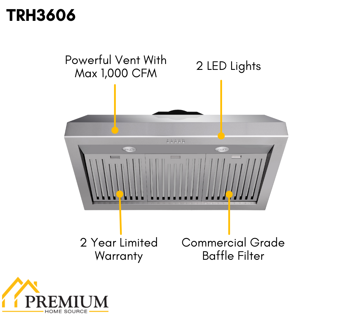 Thor Kitchen 36 in. 1,000 CFM Under Cabinet LED Range Hood in Stainless Steel, TRH3606