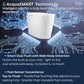FORNO Acqua Luxurious Smart Toilet (Auto Flush, Powerful Flush, Sleek Tankless Design), CSTS00