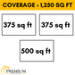 MRCOOL DIY Mini Split - 30,000 BTU 3 Zone Ceiling Cassette Ductless Air Conditioner and Heat Pump with 50 ft. Install Kit, DIYM327HPC01C74