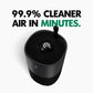PuroAir 130i Smart HEPA Air Purifier