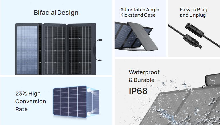 EcoFlow Package - DELTA 2 Portable Power Station (1024Wh) and 1 x Bifacial Portable Solar Panel (220W)