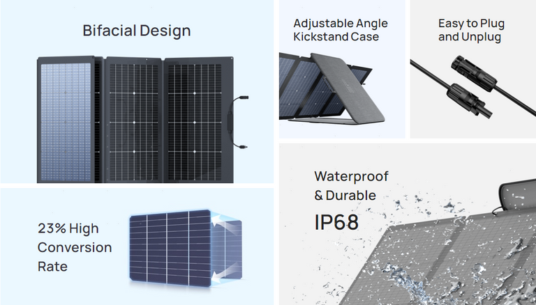 EcoFlow Package - RIVER 2 Pro Portable Power Station (768Wh) and 1 x Bifacial Portable Solar Panel (220W)