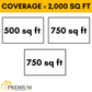 MRCOOL DIY Mini Split - 48,000 BTU 3 Zone Ceiling Cassette Ductless Air Conditioner and Heat Pump with 50 ft. Install Kit, DIYM348HPC01C74