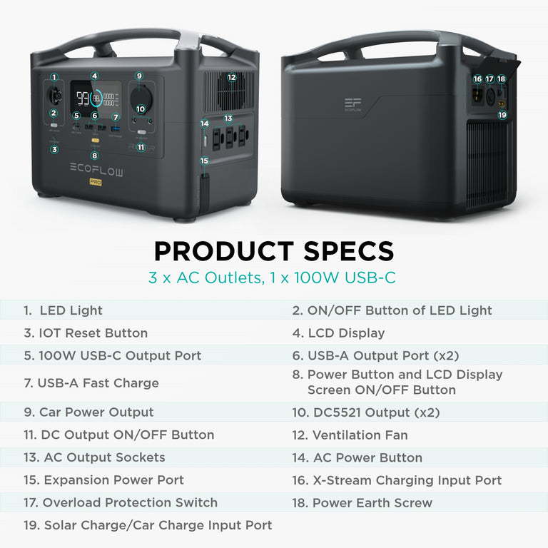 EcoFlow Package - RIVER Pro Portable Power Station (720Wh) and 1 x Extra Battery