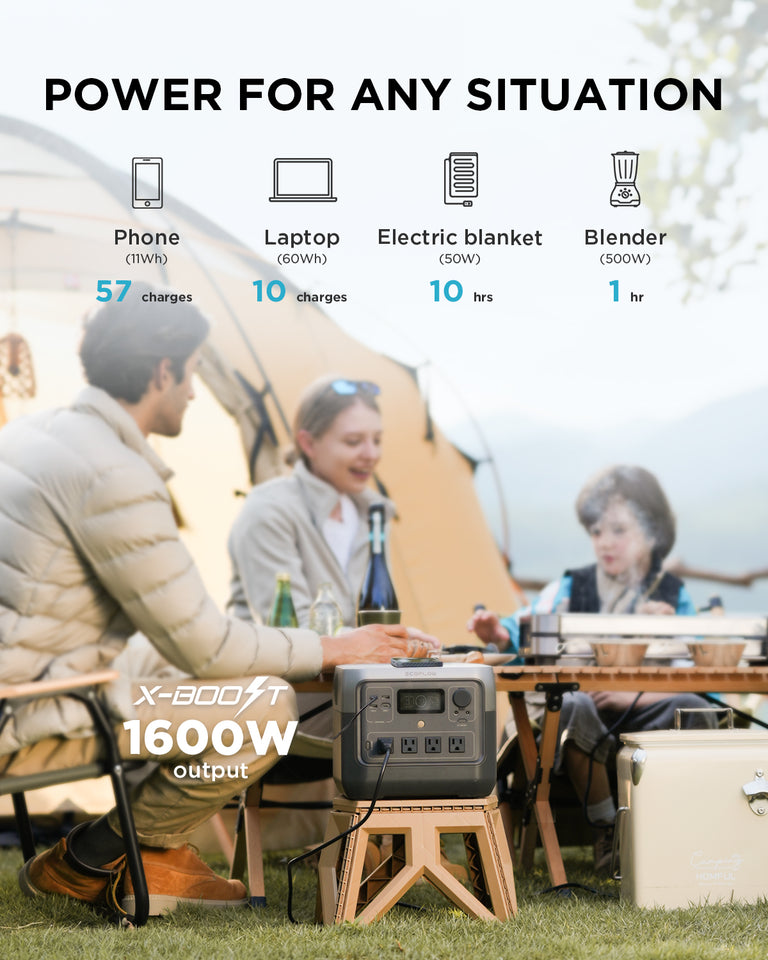 EcoFlow RIVER 2 Pro Portable Power Station - 768Wh