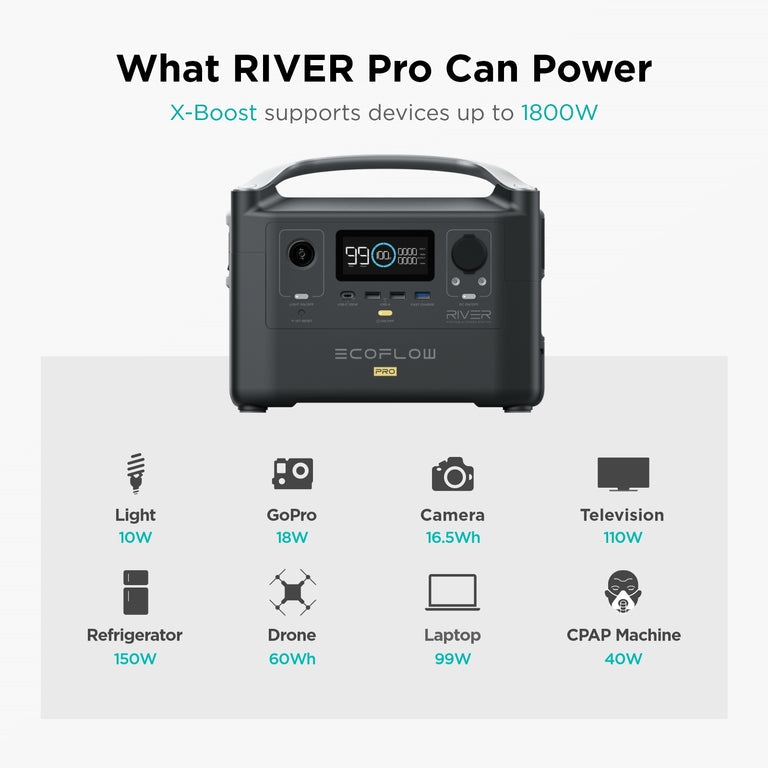 EcoFlow Package - RIVER Pro Portable Power Station (720Wh) and 1 x Portable Solar Panel (160W)