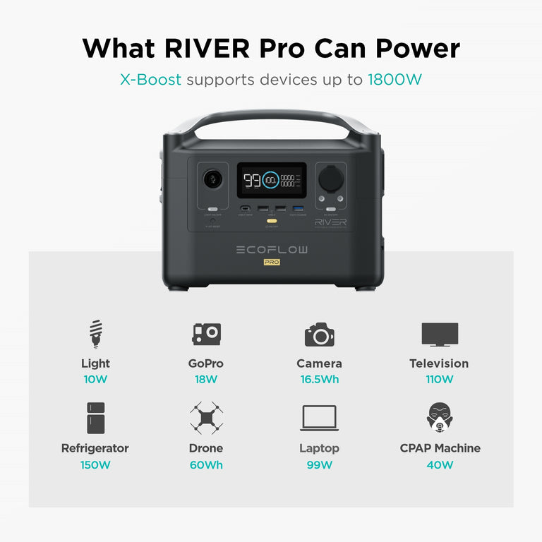 EcoFlow Package - RIVER Pro Portable Power Station (720Wh) and 1 x Extra Battery