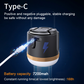 EcoFlow Camping Light