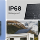 EcoFlow Rigid Mountable Solar Panel - 400W