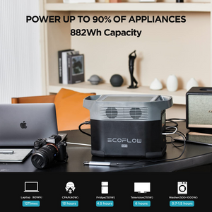 EcoFlow DELTA Mini Portable Power Station - 882Wh