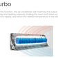 BHI 18,000 BTU 18 SEER2 Ductless Mini Split Air Conditioner with Heat Pump, 230-Volt, 13 ft/25ft. lineset
