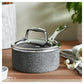 ZWILLING 1 Qt. Aluminum Non-Stick Sauce Pan, Vitale Series