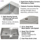 FORNO Acqua 33" Drop-In/Undermount 40/60 Double Bowl Sink, Retractable and Waterfall Faucet in Stainless Steel, H-XN30