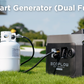 EcoFlow Smart Generator (Dual Fuel)