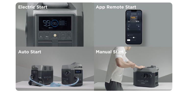 EcoFlow Package - DELTA Max 2000 Portable Power Station (2016Wh) and Smart Generator (Dual Fuel)