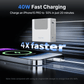 Gitryin Retractable Charger 35W