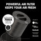 PuroAir 130i Smart HEPA Air Purifier