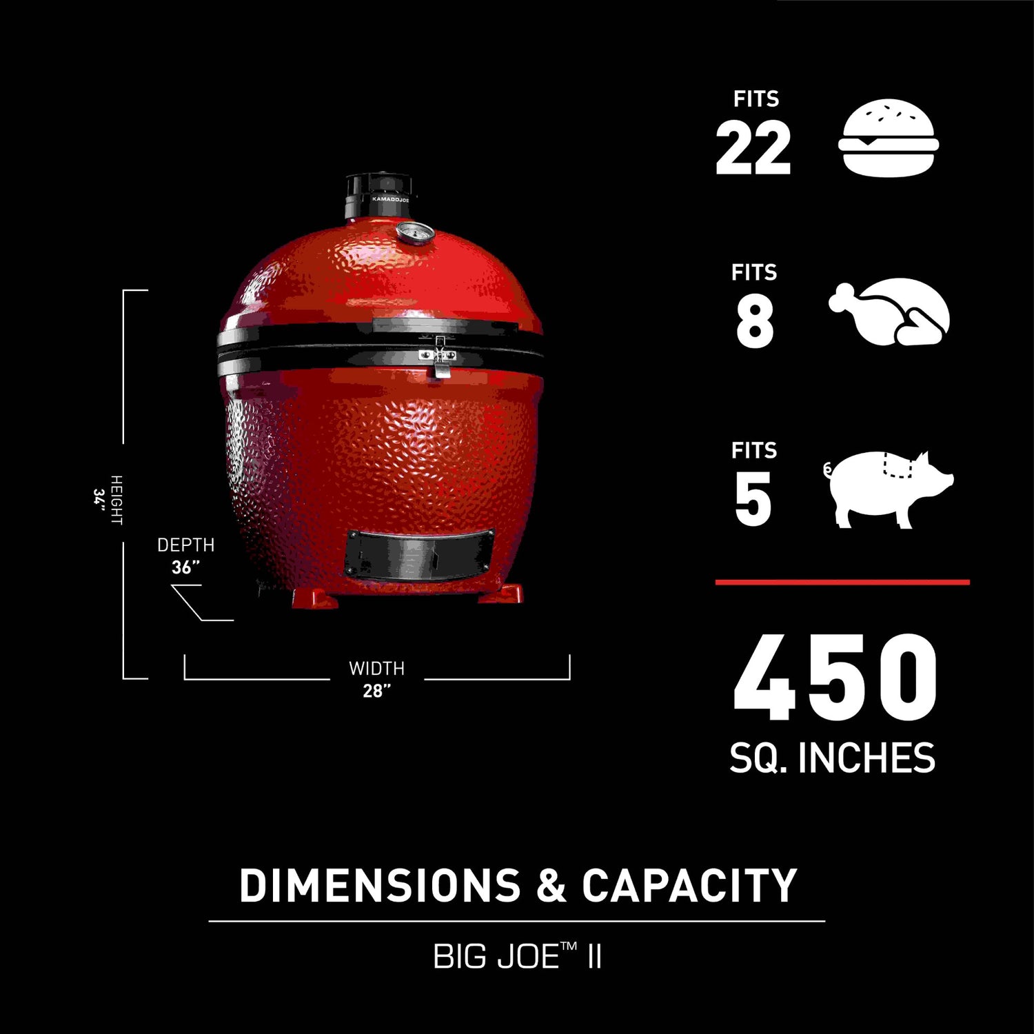 Red barbecue grill with dimensions and capacity details on a black background