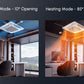 Pioneer® 9,000 BTU 8-Way Cassette Ductless Inverter++ Mini Split Air Conditioner Heat Pump, 230V
