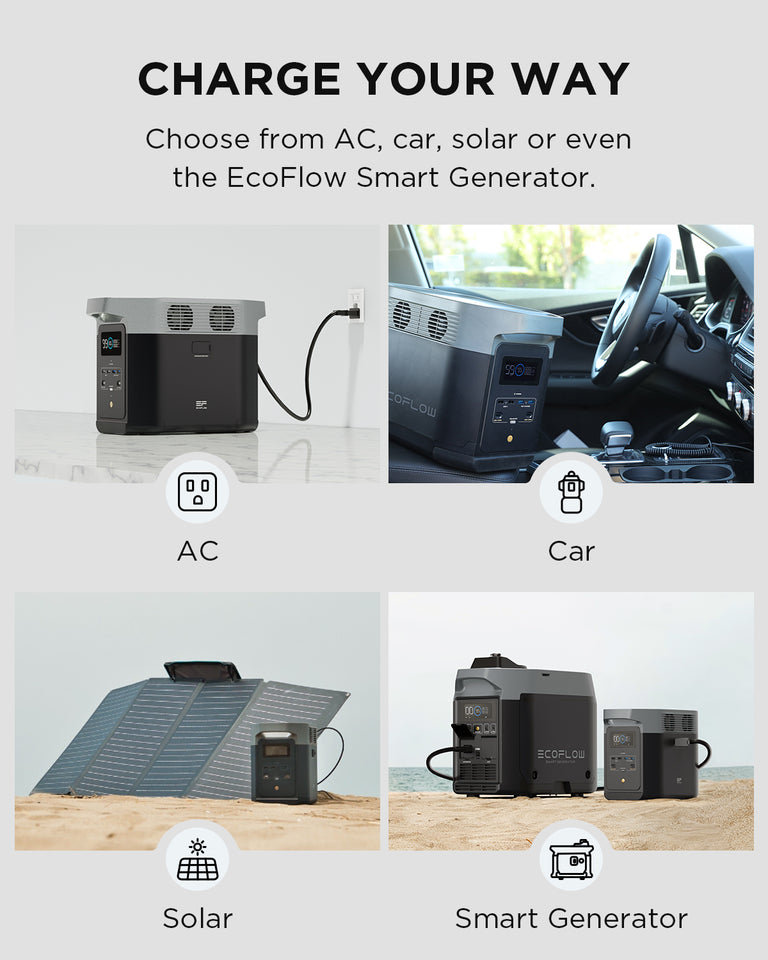 EcoFlow Package - DELTA 2 Portable Power Station (1024Wh) and 1 x Bifacial Portable Solar Panel (220W)