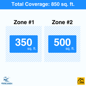 MRCOOL DIY 5th Gen 2-Zone 21,000 BTU Ceiling Cassette Ductless Mini Split Air Conditioner & Heat Pump (9K+12K), DIY2-BC-27HP