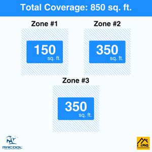 MRCOOL DIY 5th Gen 3-Zone 24,000 BTU Ductless Mini Split Air Conditioner & Heat Pump with Pre-Charged Line Sets (6K+9K+9K), DIYM327HP