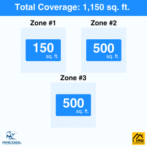 MRCOOL DIY 5th Gen 3-Zone 30,000 BTU Ductless Mini Split Air Conditioner & Heat Pump (6K+12K+12K), DIY3-B-27HP