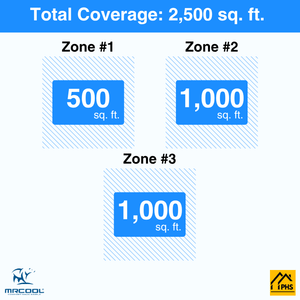 MRCOOL DIY 5th Gen 3-Zone 60,000 BTU Ductless Mini Split Air Conditioner & Heat Pump (12K+24K+24K), DIY3-B-55HP