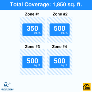 MRCOOL DIY 5th Gen 4-Zone 45,000 BTU Ductless Mini Split Air Conditioner & Heat Pump (9K+12K+12K+12K), DIY4-B-55HP
