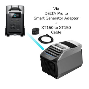 EcoFlow Package - WAVE 2 Portable Air Conditioner, DELTA Pro Portable Power Station (3600Wh), Extra Battery Cable and Adapter
