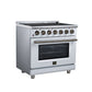 FORNO Massimo 36-Inch 5.36 cu. ft. Electric Range, 5 Radiant Elements, Convection Oven, Air Fryer, White, FFSEL6020-36WHT