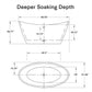 Empava 67" Freestanding Soaking Bathtub with Center Drain, EMPV-67FT1518