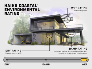 Big Ass Fans Haiku Coastal 52" Marine-Grade Outdoor Ceiling Fan - Cocoa Airfoils / Black Motor, No Light - Includes 5" Downrod