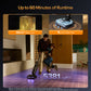 Roborock F25 Ultra Wet & Dry Vacuum with Steam and Hot Water Cleaning