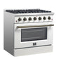 FORNO Espresso Galiano 36" 5.36 cu. ft. Gas Range with 6 Sealed Burners in White with Antique Brass Accents, FFSGS6244-36WHT
