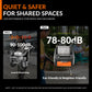 Grandfalls Pressure Washer PRO