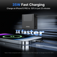 Gitryin Retractable Charger 35W