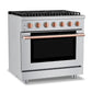 HausPro Range 36"