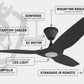 Big Ass Fans Haiku Coastal 60" Marine-Grade Outdoor Ceiling Fan - Caramel Airfoils / White Motor, No Light - Includes 10" Downrod
