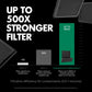 PuroAir 100i Smart HEPA Air Purifier