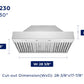 IN-R230