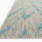 Loloi Isle IE-02 Mist / Aqua area rug - image 2